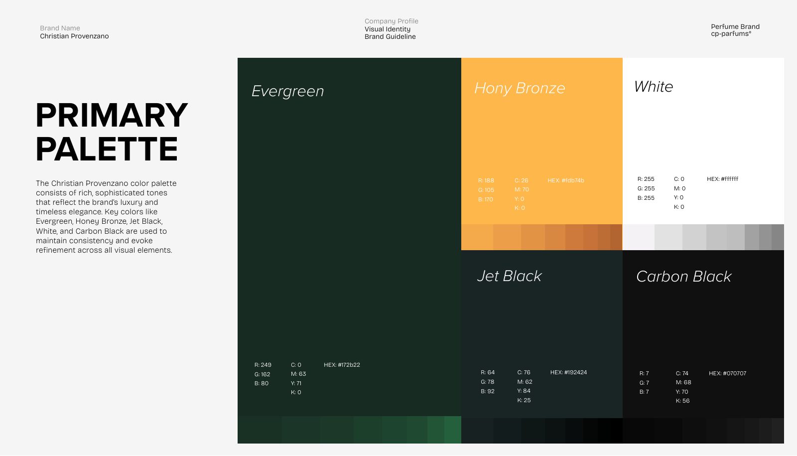 Christian Provenzano — fragrance brand identity visual by Innovex