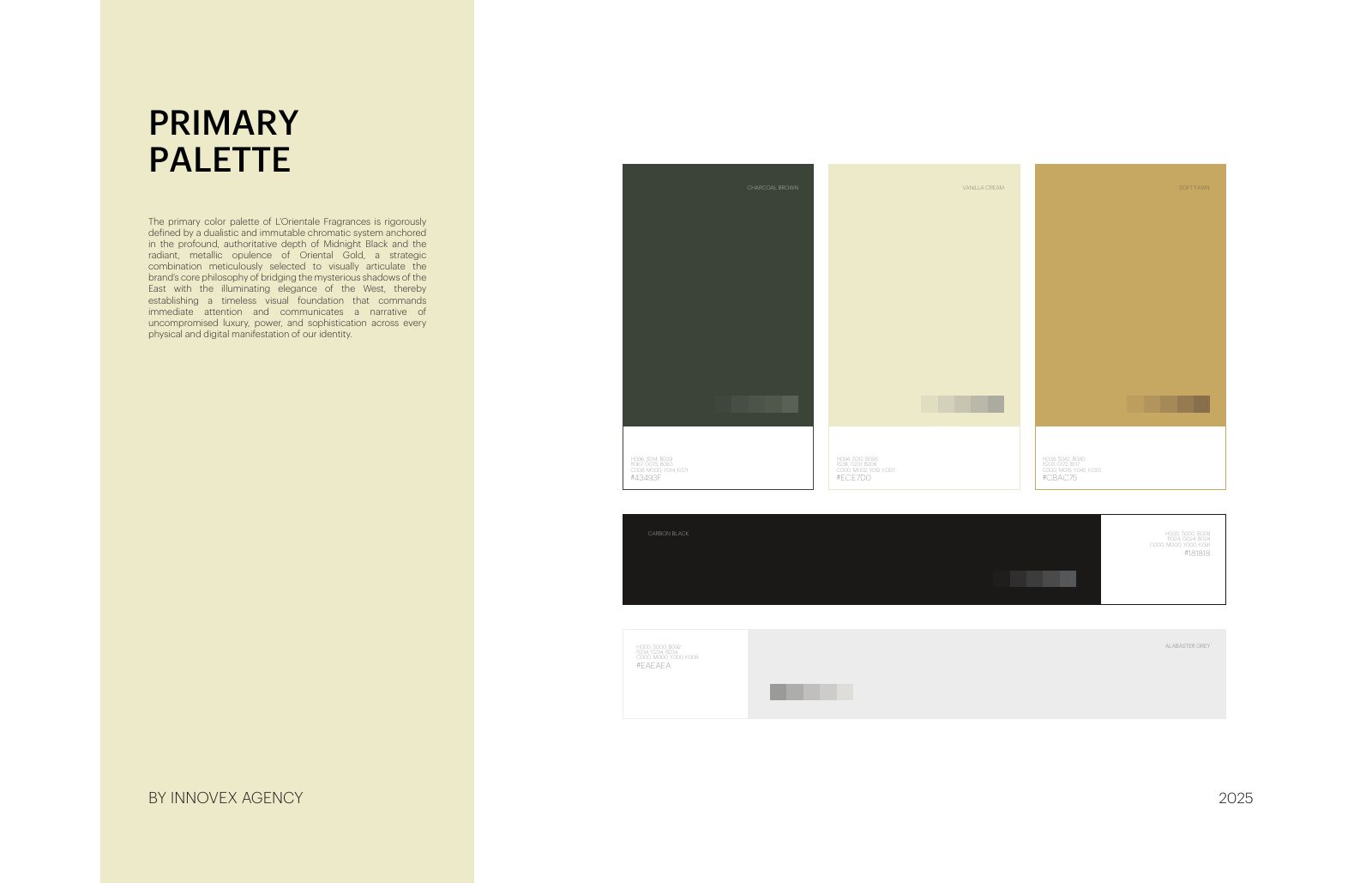 L'Orientale — fragrance brand identity visual by Innovex