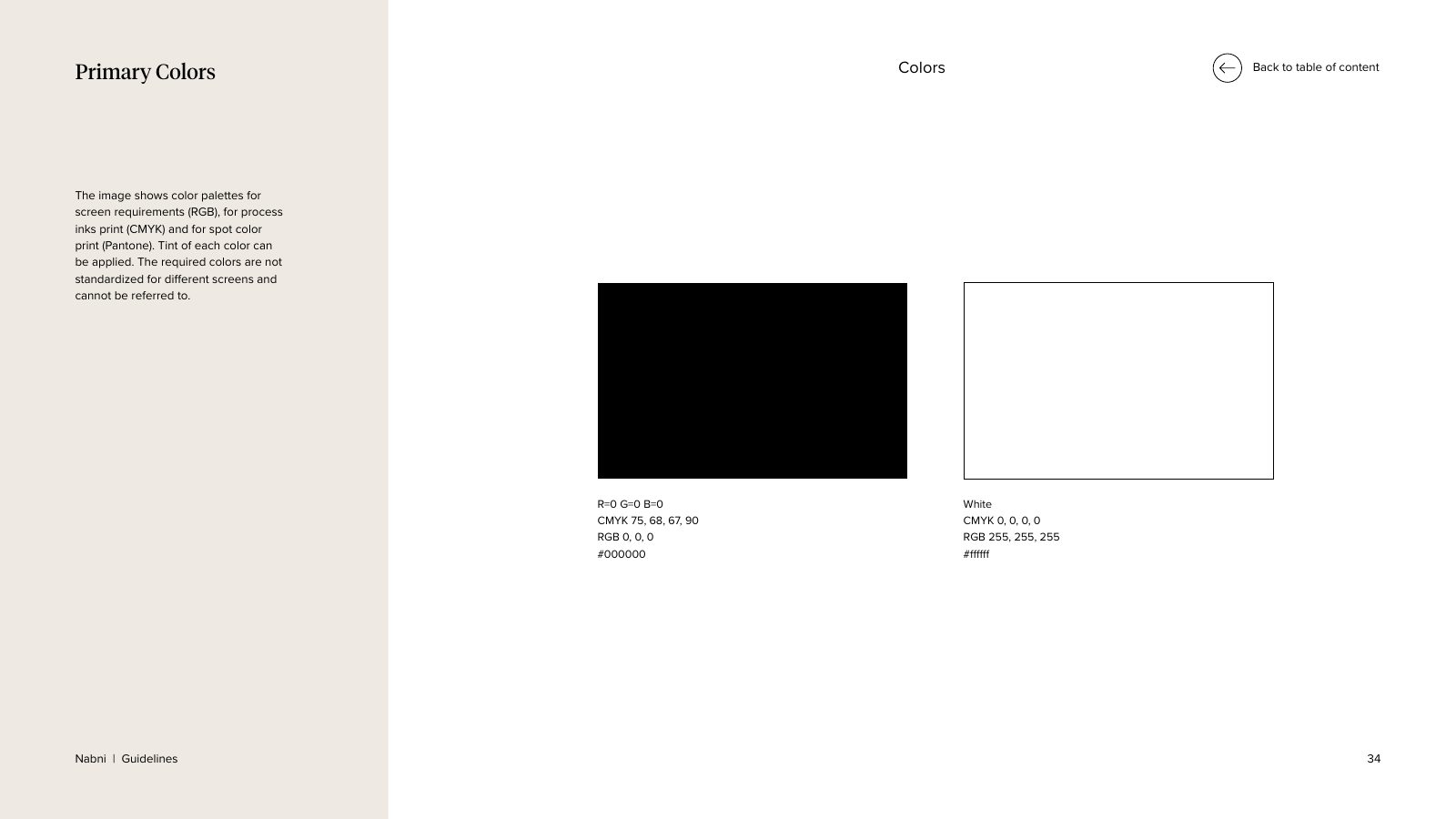 Nabni — real estate brand identity visual by Innovex