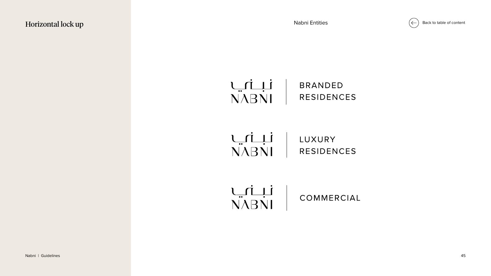 Nabni — real estate brand identity visual by Innovex