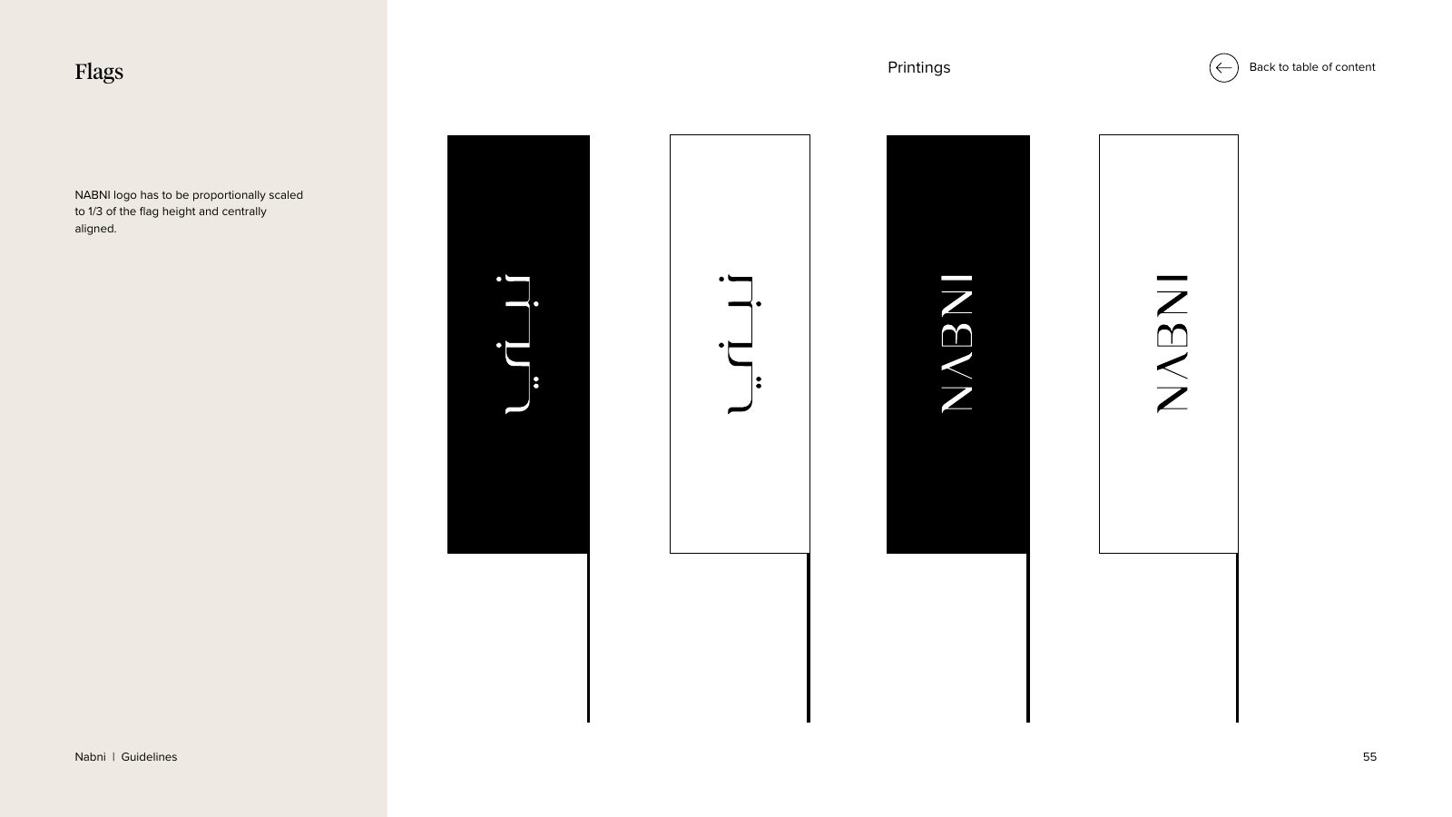 Nabni — real estate brand identity visual by Innovex