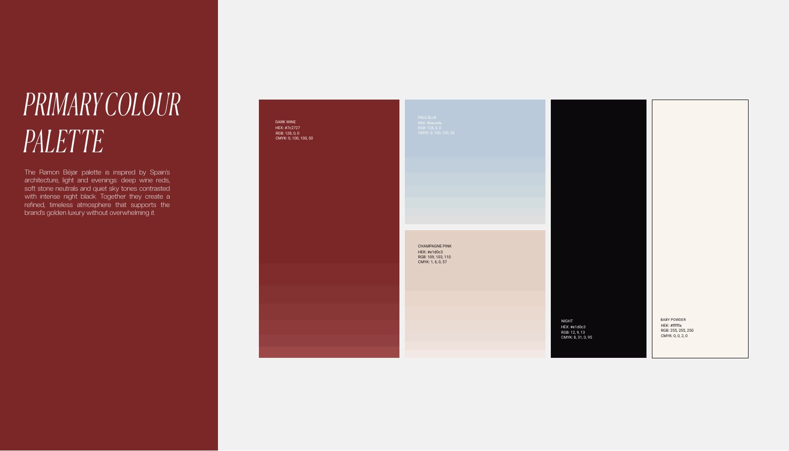 Ramon Bejar — fragrance brand identity visual by Innovex