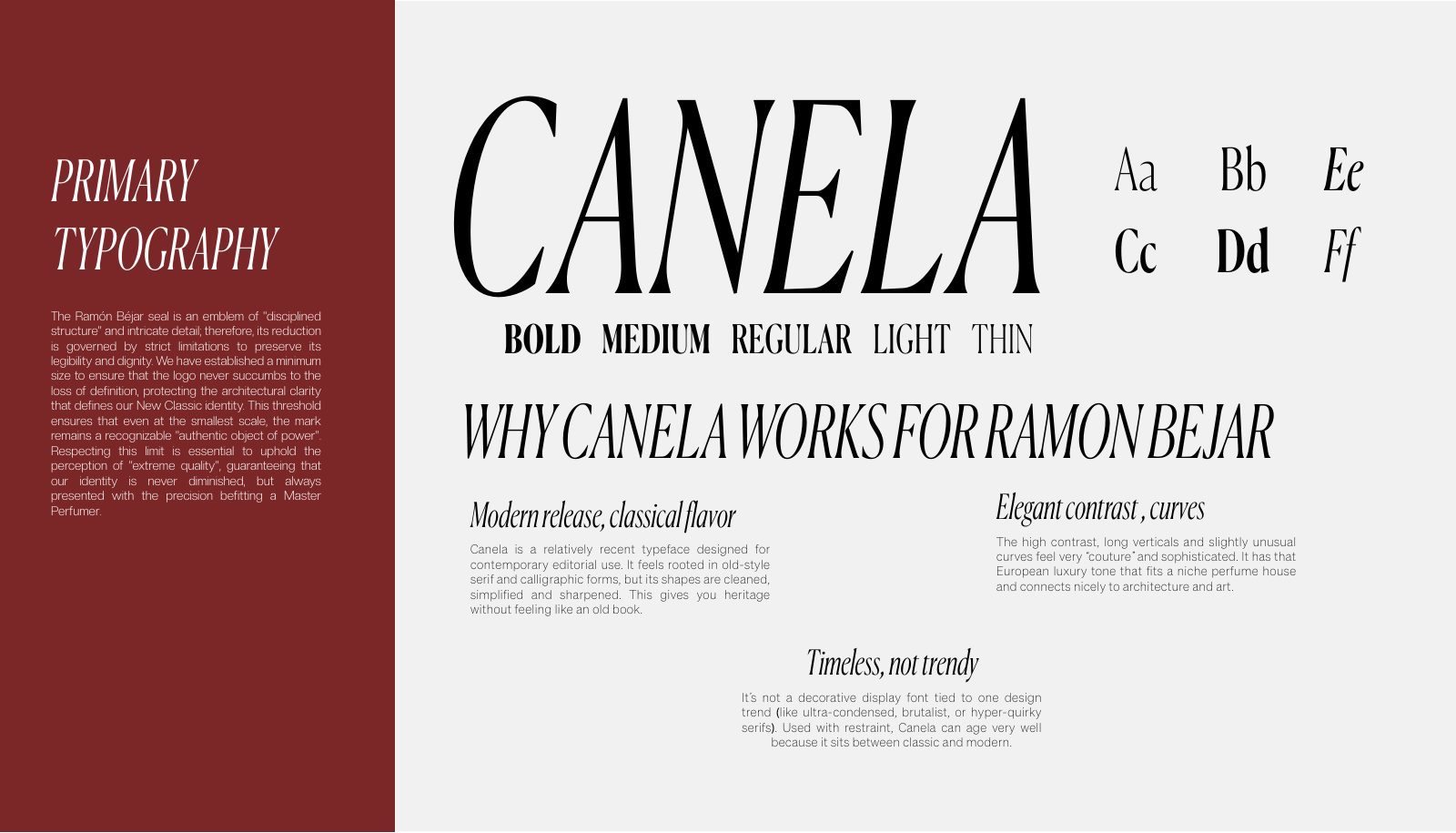 Ramon Bejar — fragrance brand identity visual by Innovex