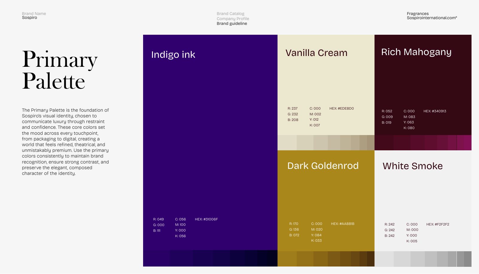 Sospiro — fragrance brand identity visual by Innovex